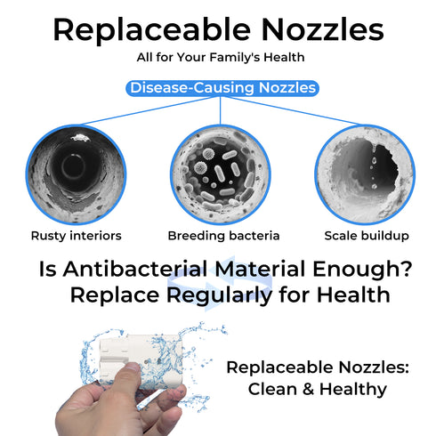 Bazyths Replacement Bidet Nozzle – Detachable Design, Easy Swap, for Bazyths Smart Toilets ZY695/ZY760/ZY752/ZYS1/Mini/Family