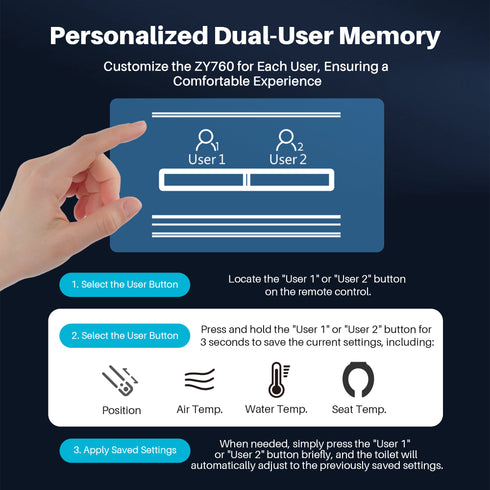 Bazyths Smart Toilet with Built-in Tank & Bidet, 4-Second Quiet Flush, Foam Shield, Auto Open/Close, Foot Sensor Flush, Ambient Lighting, Rimless Ceramic Bowl, Self-Cleaning, Tall Height, 12 in. Rough In, 110V-120V, ZY760A