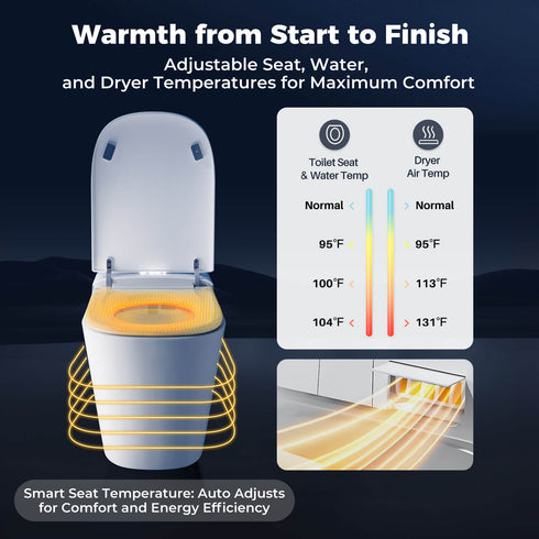 Bazyths Smart Bidet Toilet with Toilet Bowl Cleaner & Foam Shield, Built-in Tank Auto Open/Close Foot Sensor Flush Dryer Heated Seat Elongated One-Piece Design, 12 in. Rough In, 110V-120V (ZYC8A)