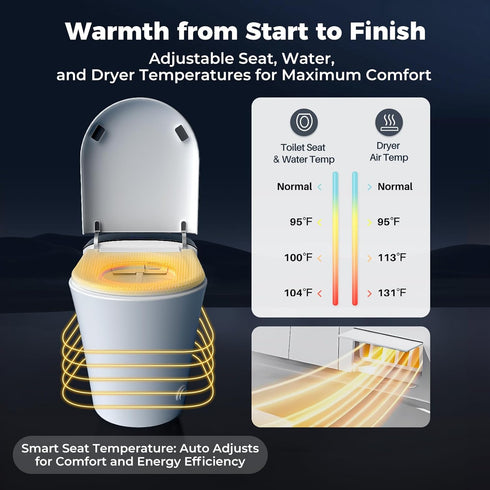 Bazyths Smart Compact Toilet for Small Bathroom with Built-in Tank and Bidet, Auto Open/Close, Foot Sensor, Flush, Dryer, One-Piece Design, 12 in. Rough In, 110V-120V, ZY695A Mini