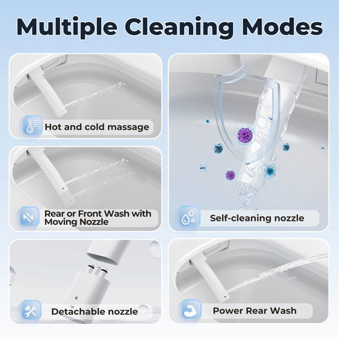 Bazyths Smart Toilet with Built-in Tank and Bidet, CSA Certified, Auto Open/Close, Foot Sensor Flush, 110V-120V, ZY752A