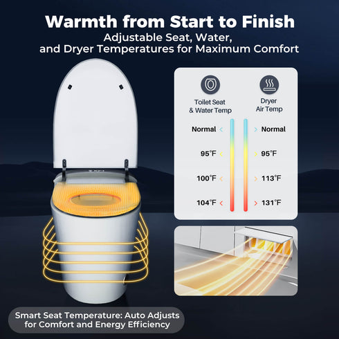 Smart Bidet Toilet with Built-in Tank & Foam Shield, Auto Open/Close Foot Sensor Flush Dryer Heated Seat Soft Close Elongated One-Piece Design, 12 in. Rough In, 110V-120V (ZYS1)