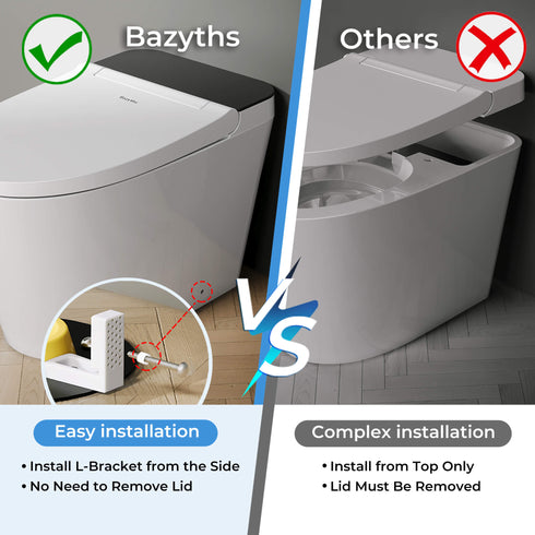 Bazyths Smart Toilet with Built-in Tank and Bidet, Auto Open/Close, Foot Sensor Flush, Heated Seat, Dryer, Elongated One-Piece Design, 12 in. Rough In, 110V-120V, ZY695A