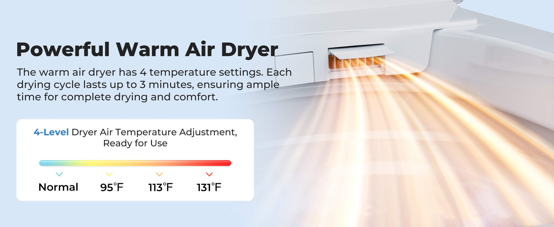Bazyths ZY695A Warm Air Dryer PC