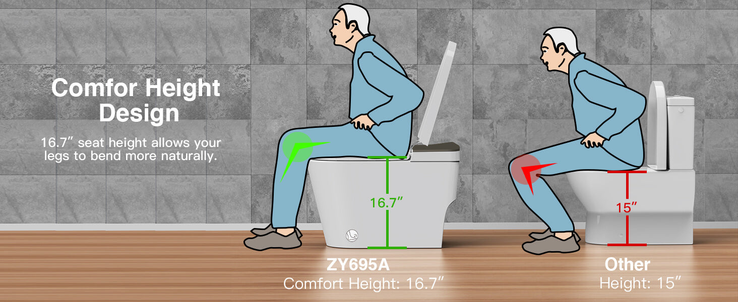 Bazyths ZY695A Comfort Height Toilet 16.7 inch PC