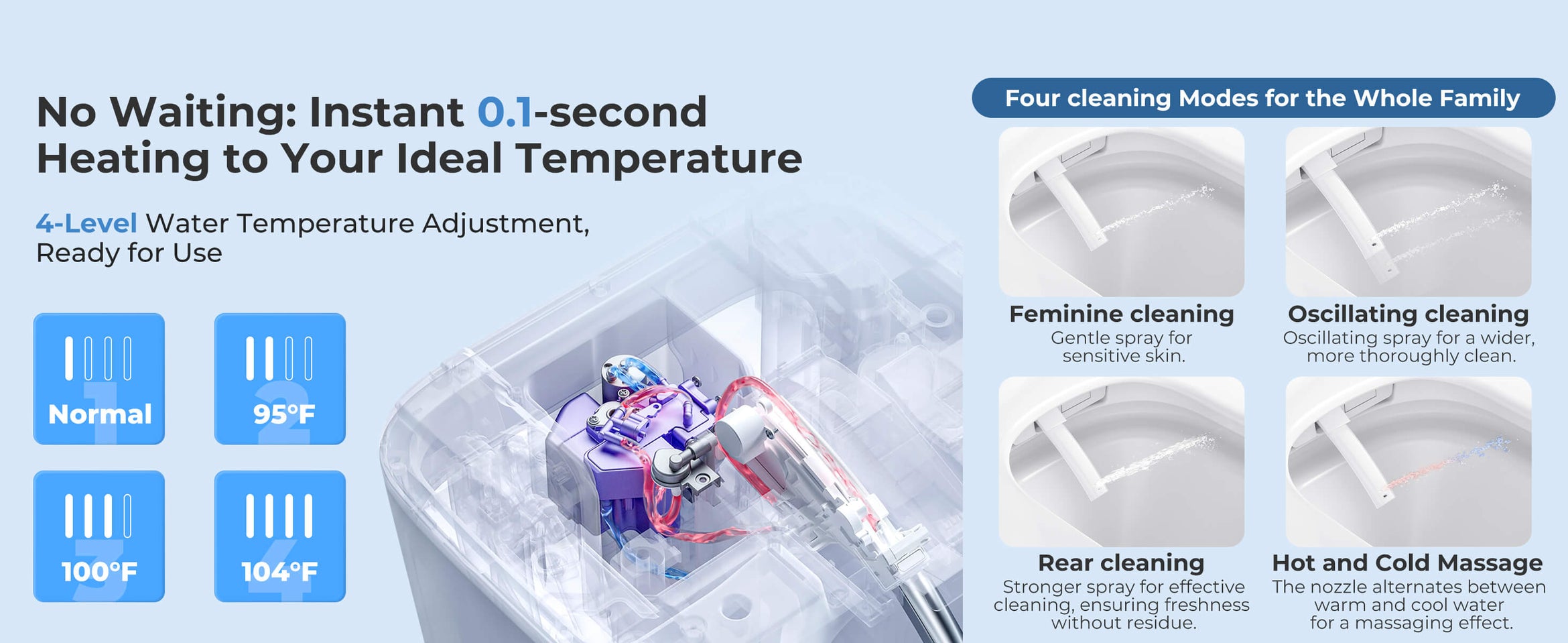 Bazyths ZY695A Adjustable Water Temperature PC